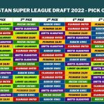 PSL Draft Pick Order
